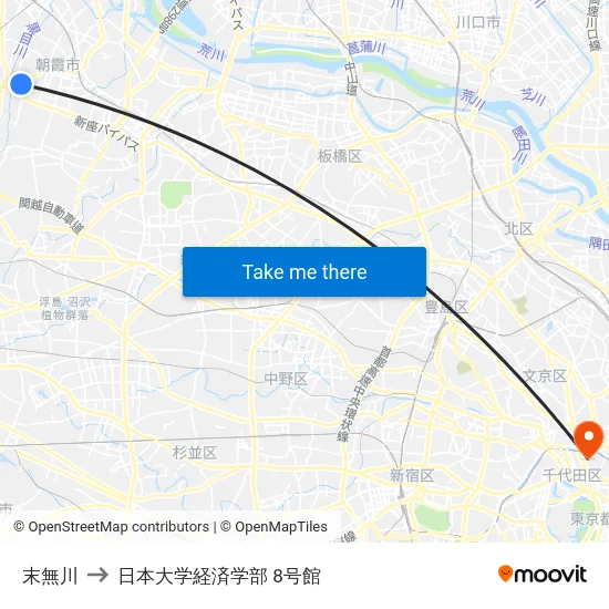 末無川 to 日本大学経済学部 8号館 map