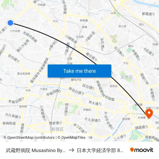 武蔵野病院 Musashino Byoin to 日本大学経済学部 8号館 map
