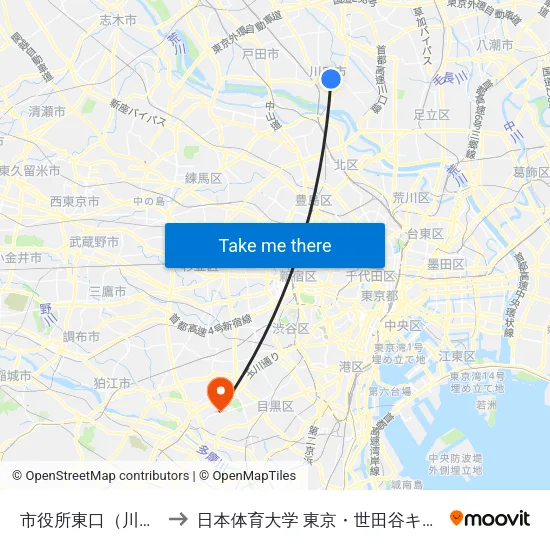 市役所東口（川口市） to 日本体育大学 東京・世田谷キャンパス map