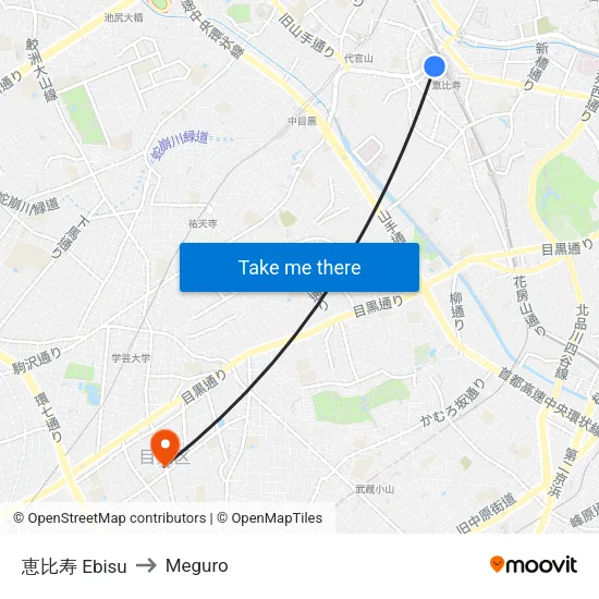 恵比寿 Ebisu to Meguro map