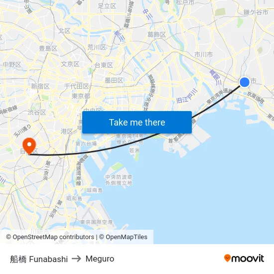 船橋 Funabashi to Meguro map