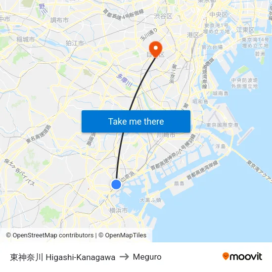 Higashi-Kanagawa to Meguro map