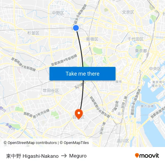 Higashi-Nakano to Meguro map