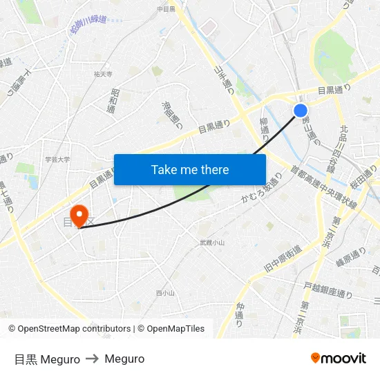 Meguro to Meguro map