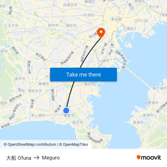 大船 Ofuna to Meguro map