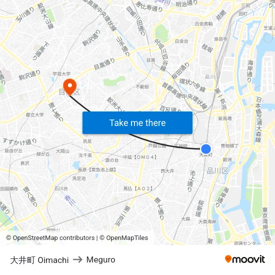 Oimachi to Meguro map
