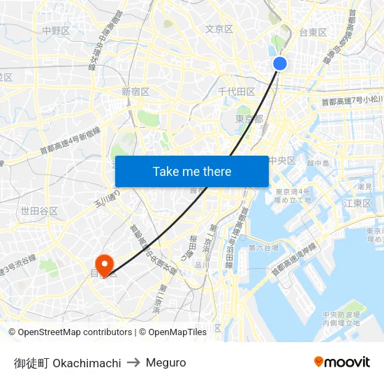 御徒町 Okachimachi to Meguro map