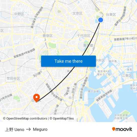 上野 Ueno to Meguro map
