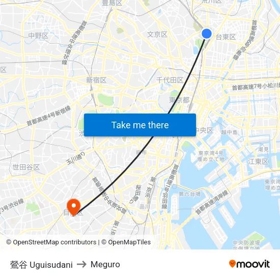 Uguisudani to Meguro map