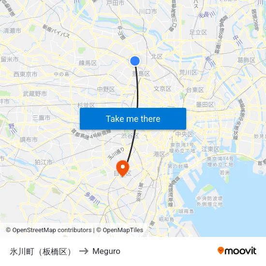 氷川町（板橋区） to Meguro map