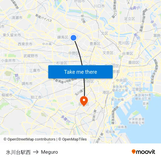 氷川台駅西 to Meguro map
