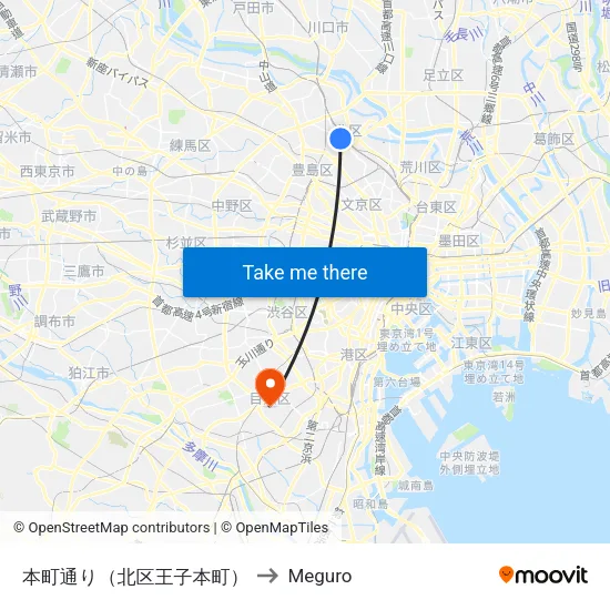 Honcho-dori (Kita-ku Oji-honcho) to Meguro map