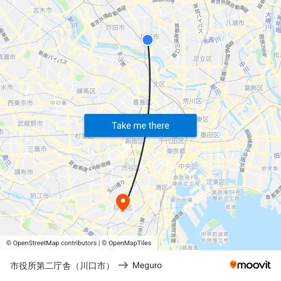 市役所第二庁舎（川口市） to Meguro map