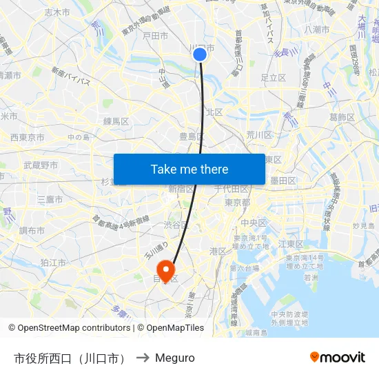 市役所西口（川口市） to Meguro map