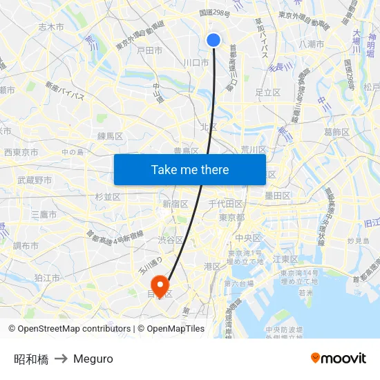 昭和橋 to Meguro map