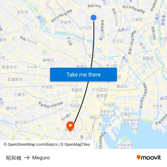 昭和橋 to Meguro map