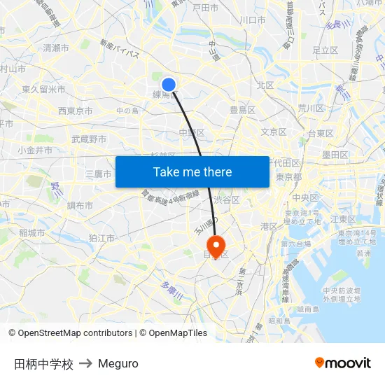 Tagara Junior High School to Meguro map