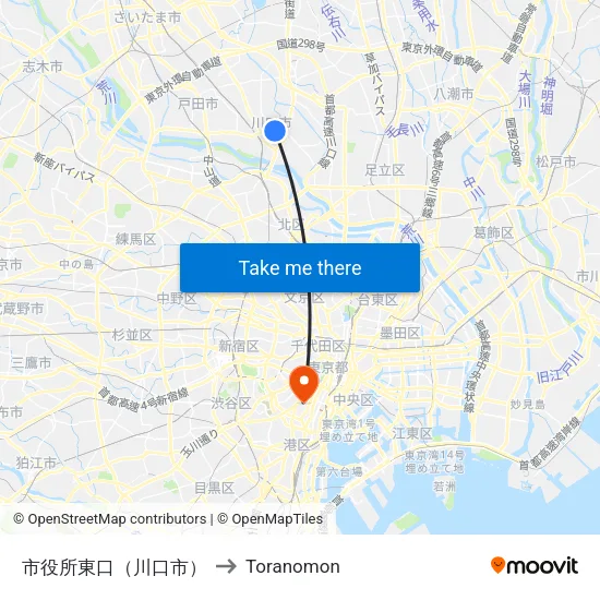 市役所東口（川口市） to Toranomon map