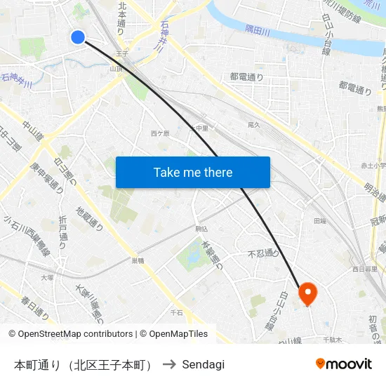 本町通り（北区王子本町） to Sendagi map