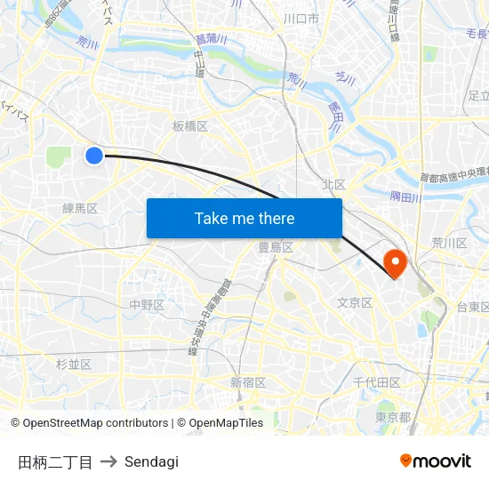 田柄二丁目 to Sendagi map