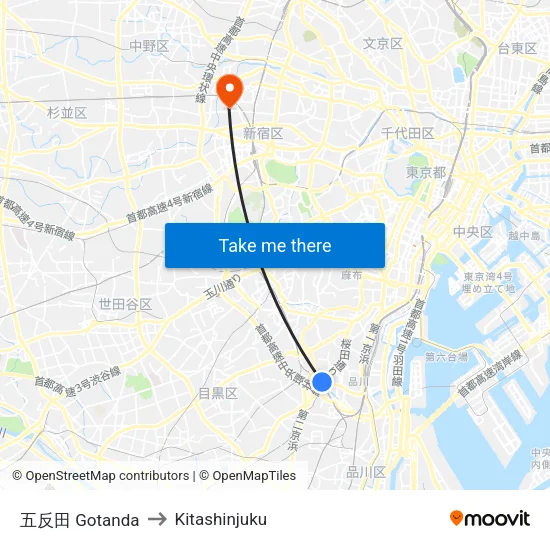 五反田 Gotanda to Kitashinjuku map