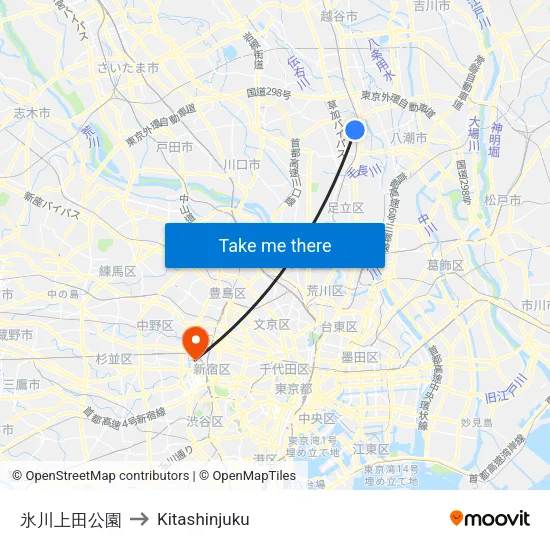 氷川上田公園 to Kitashinjuku map
