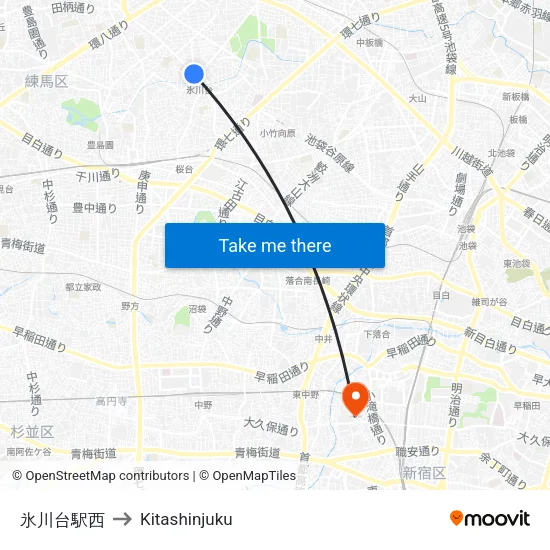 氷川台駅西 to Kitashinjuku map