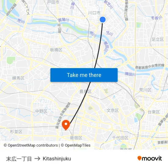 末広一丁目 to Kitashinjuku map