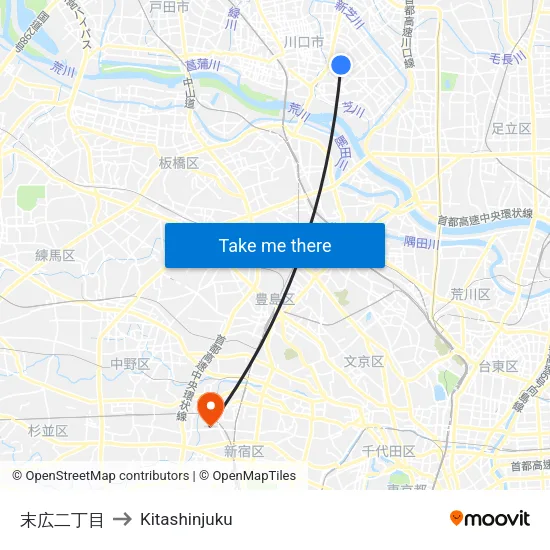 末広二丁目 to Kitashinjuku map