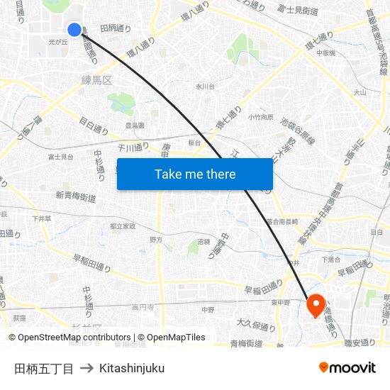 田柄五丁目 to Kitashinjuku map