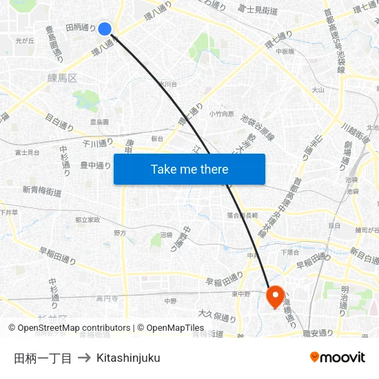 田柄一丁目 to Kitashinjuku map