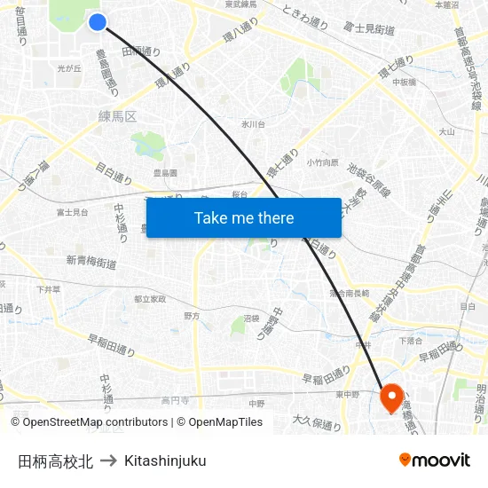 田柄高校北 to Kitashinjuku map