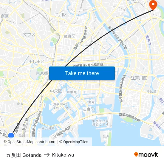 五反田 Gotanda to Kitakoiwa map