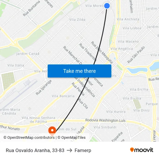 Rua Osvaldo Aranha, 33-83 to Famerp map
