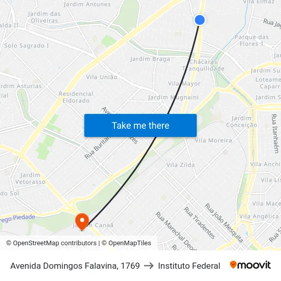 Avenida Domingos Falavina, 1769 to Instituto Federal map