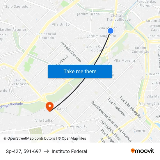 Sp-427, 591-697 to Instituto Federal map