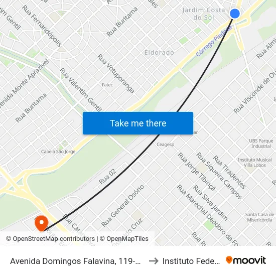 Avenida Domingos Falavina, 119-137 to Instituto Federal map