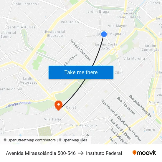 Avenida Mirassolândia 500-546 to Instituto Federal map