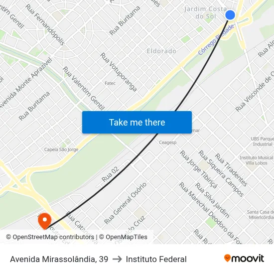 Avenida Mirassolândia, 39 to Instituto Federal map