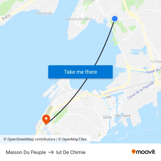 Maison Du Peuple to Iut De Chimie map