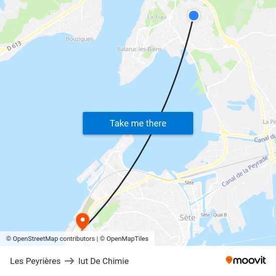 Les Peyrières to Iut De Chimie map