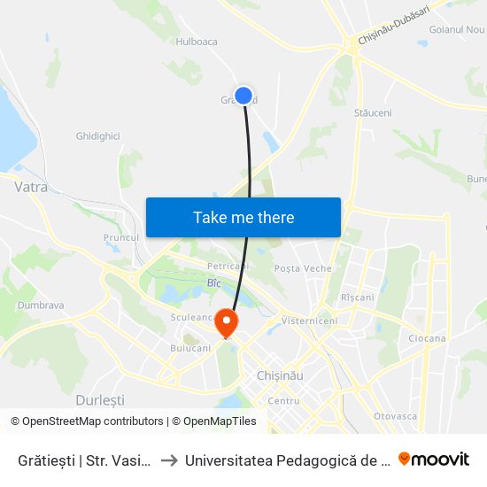 Grătiești | Str. Vasile Alecsandri to Universitatea Pedagogică de Stat „Ion Creangă” map