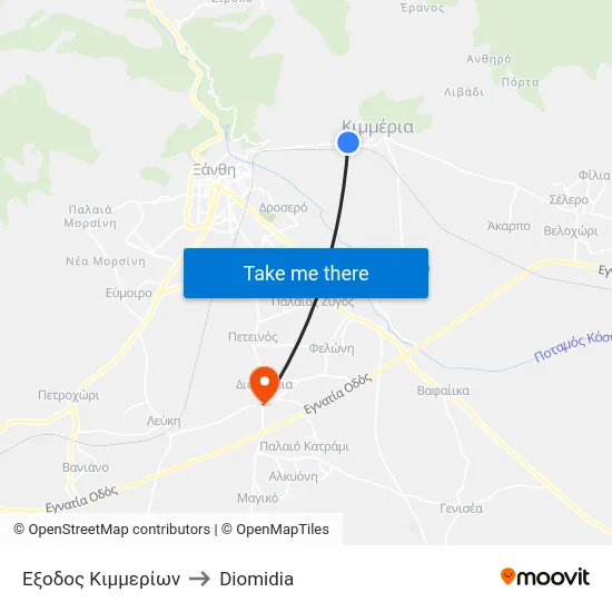 Έξοδος Κιμμερίων to Diomidia map