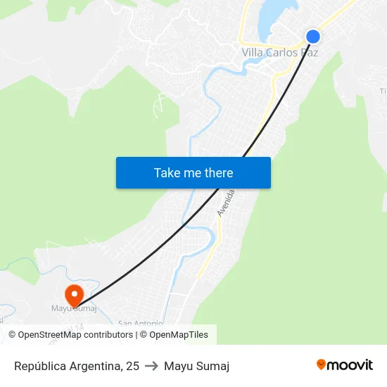 República Argentina, 25 to Mayu Sumaj map