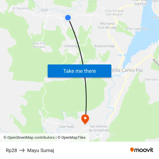 Rp28 to Mayu Sumaj map