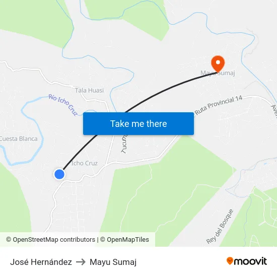 José Hernández to Mayu Sumaj map