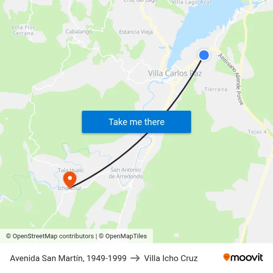 Avenida San Martín, 1949-1999 to Villa Icho Cruz map