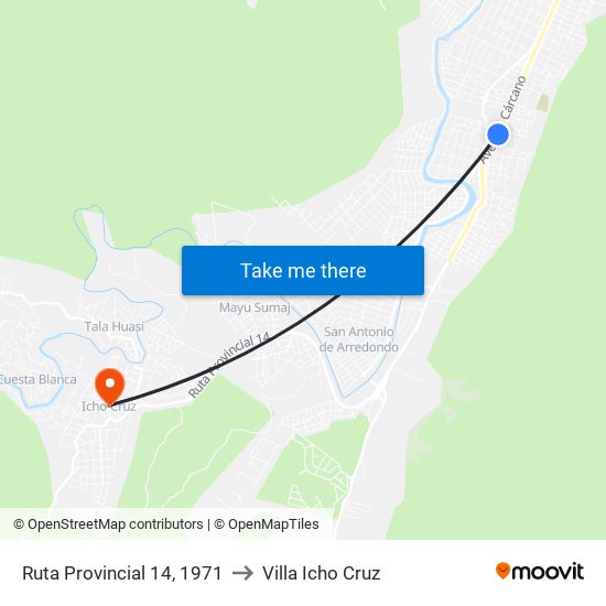 Ruta Provincial 14, 1971 to Villa Icho Cruz map