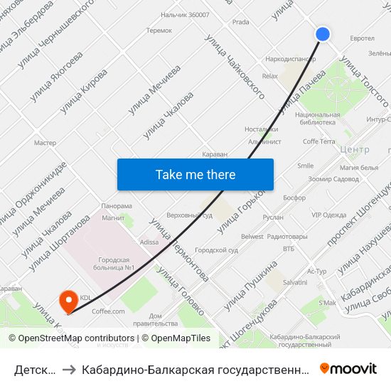 Детский Стадион to Кабардино-Балкарская государственная сельскохозяйственная академия имени В.М. Кокова. map