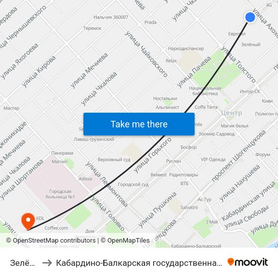 Зелёный Рынок to Кабардино-Балкарская государственная сельскохозяйственная академия имени В.М. Кокова. map